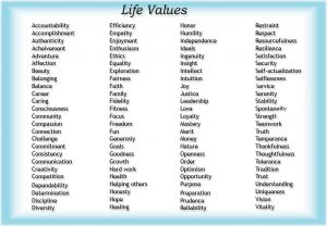 Values list with Jodie Cooper
